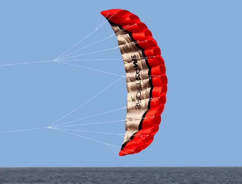 2.5 M Dual-Line Stunt Kite With Control Handle – 30-Meter Flying Line Included 1